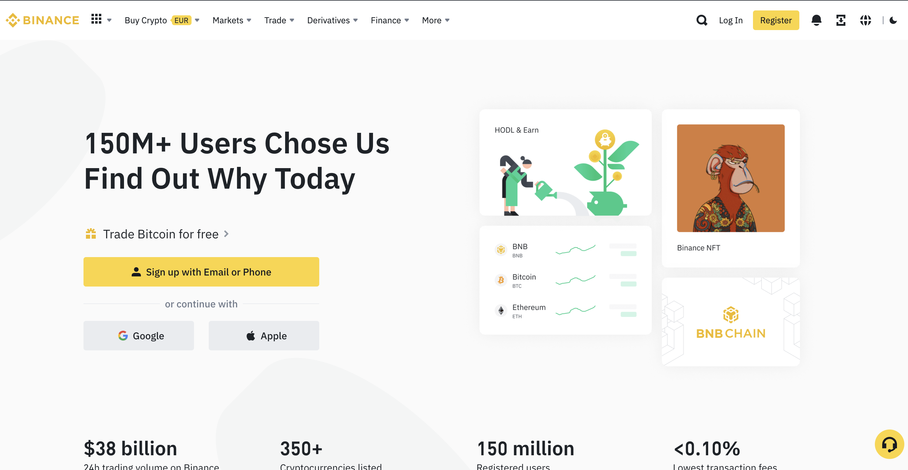 Binance website